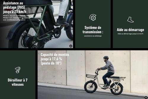 niu_infographie_2_500x500 Niu infographie 2 500x500